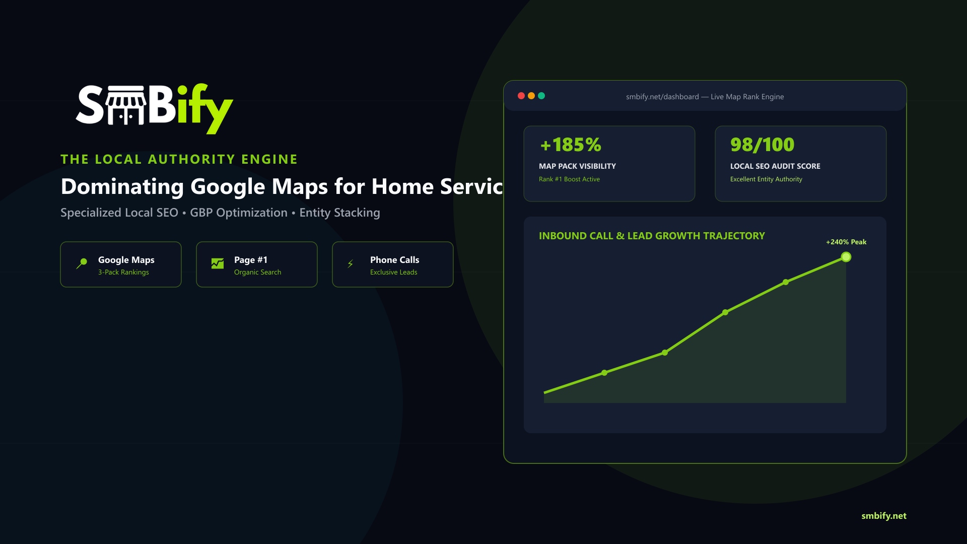 SMBify Local SEO Authority Engine